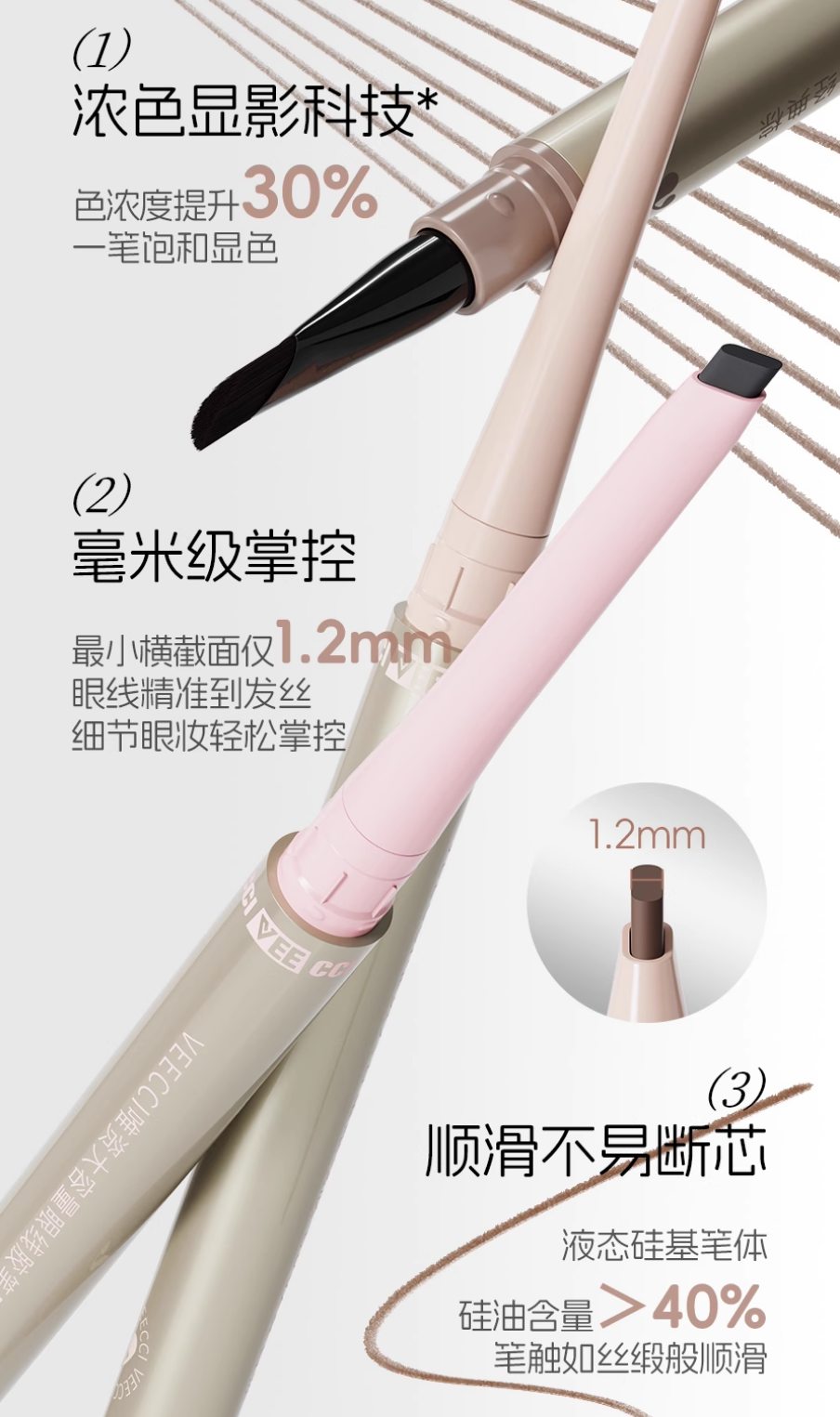 VEECC Large Capacity Gel Eyeliner Pencil 145mg 唯资大容量眼线胶笔