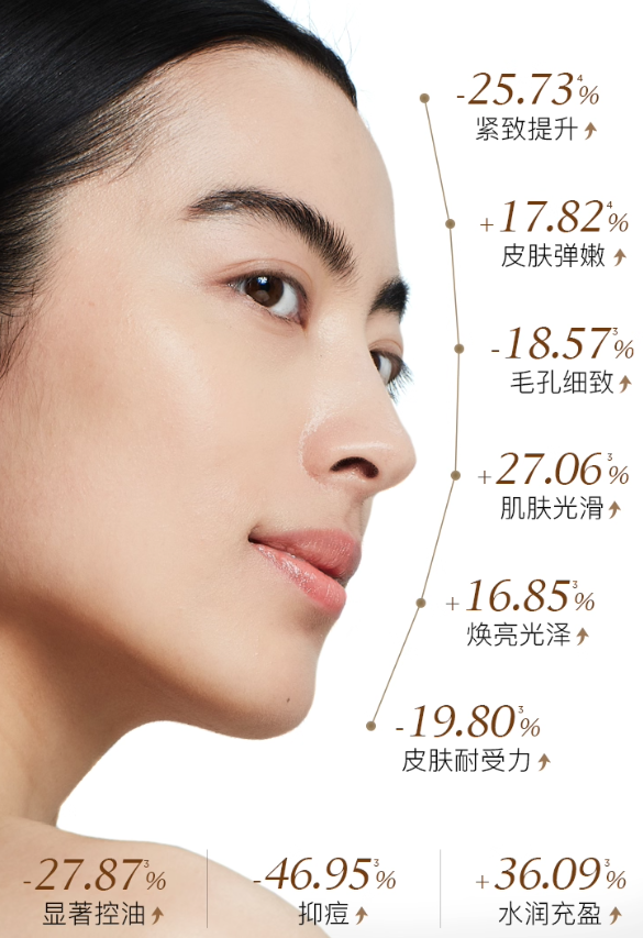 VITREGEN Refreshing Radiance Moisturizer 50ml 维缇芮生臻修净颜光珀面霜