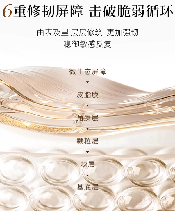 VITREGEN Refreshing Radiance Moisturizer 50ml 维缇芮生臻修净颜光珀面霜