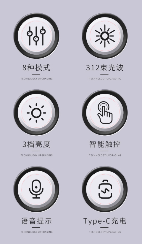 VLVEE Smart LED Beauty Device VLVEE 智能LED美容仪| CuteHart VLVEE Smart LED Beauty Device VLVEE 智能LED美容仪| CuteHart