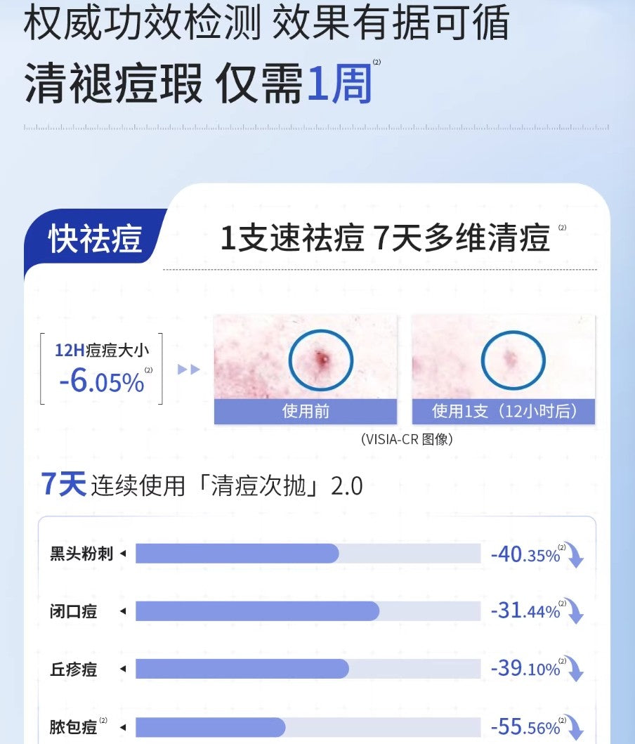 Tiktok/Douyin Hot Voolga Acne Cleansing Essence 1.3ml×10pcs/30pcs【Tiktok抖音爆款】敷尔佳清痘净肤次抛精华