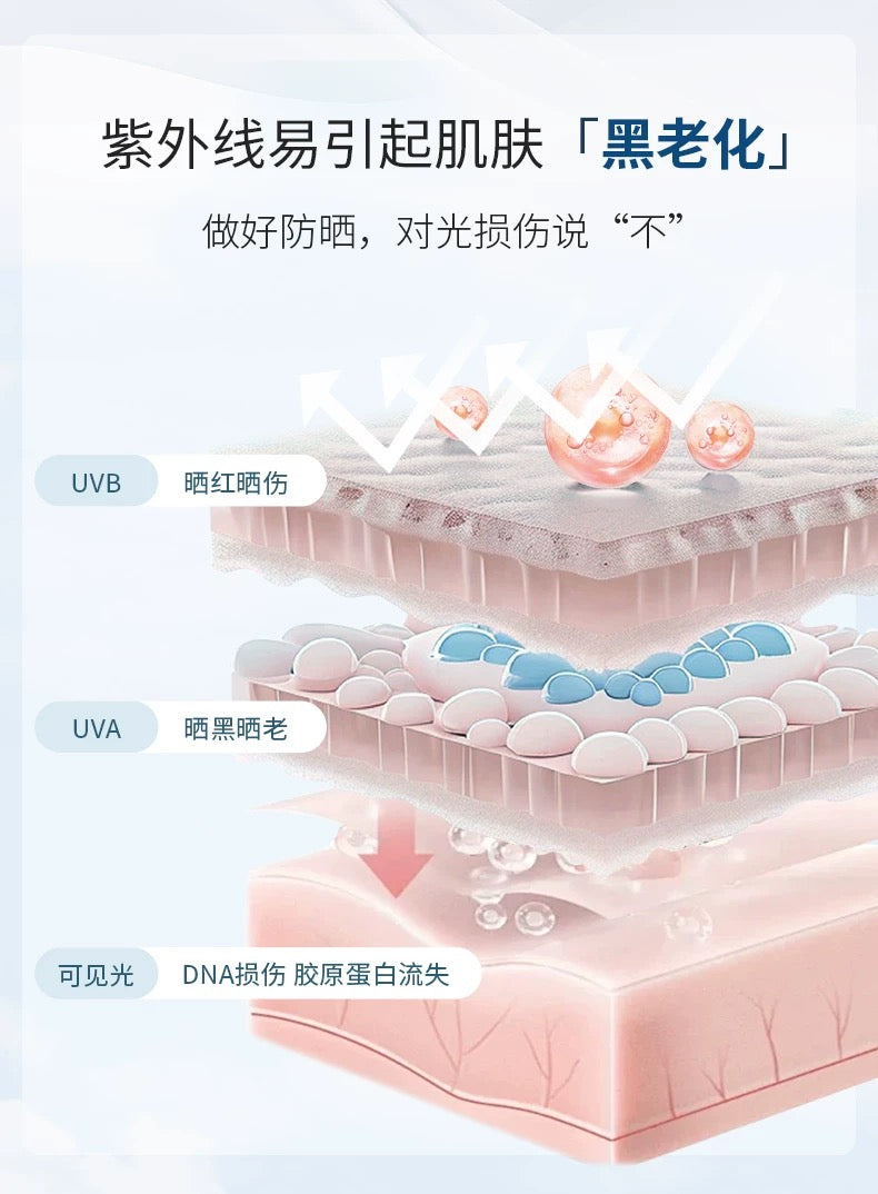 Tiktok/Douyin Hot Voolga Water Feeling Clear Sunscreen Emulsion SPF50 PA+++ 50g【Tiktok抖音爆款】敷尔佳水感清透防晒乳