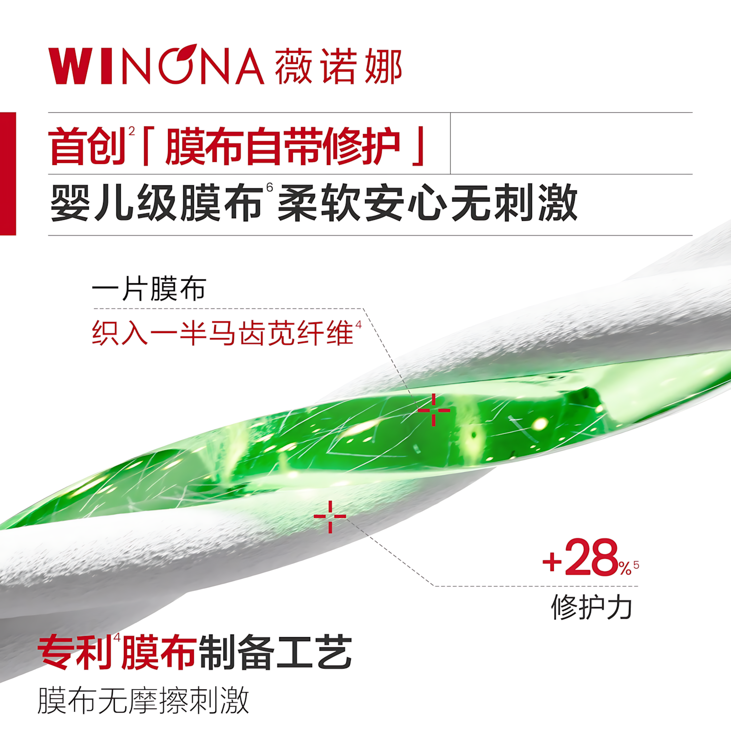 WINONA Sensitiveness Relieving Moisturizing  Extra Care Mask 2.0 25ml*6pcs/box 薇诺娜舒敏保湿特护面膜2.0