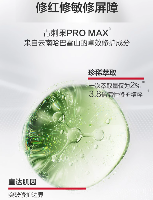 Winona Anti-Sensitive/Extra Moisturizing Lotion 薇诺娜 舒敏/极润 保湿水 120ml