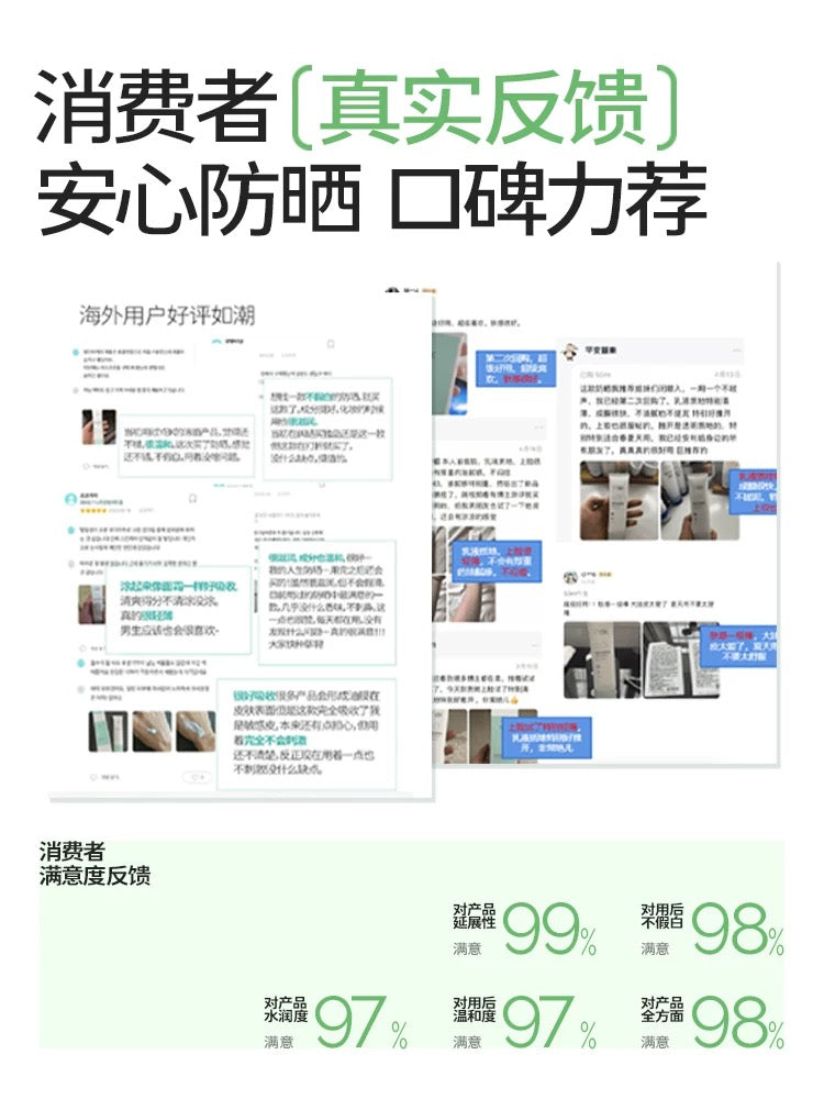 Tiktok/Douyin Hot YBK Relief Hydration Light Sunscreen SPF50+ PA++++ 50ml【Tiktok抖音爆款】颜必科清透舒润防晒霜