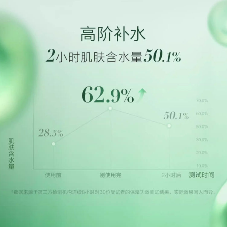 Tiktok/Douyin Hot YOSEIDO Birch Juice Hydrating & Moisturizing Mask 24ml*5pcs【Tiktok抖音爆款】养生堂桦树汁补水保湿面膜