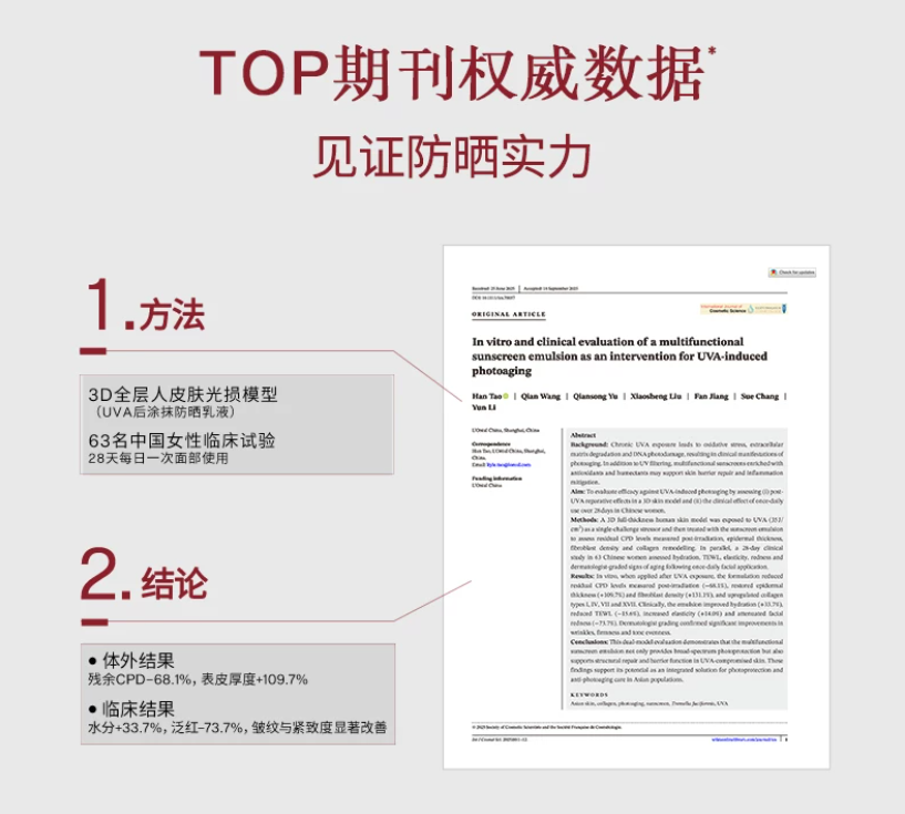 Tiktok/Douyin Hot YUE SAI Sun Care Refre Shing Gel SPF50 PA+++ 15ml/50ml【Tiktok抖音爆款】羽西调衡锁水清爽防晒凝乳