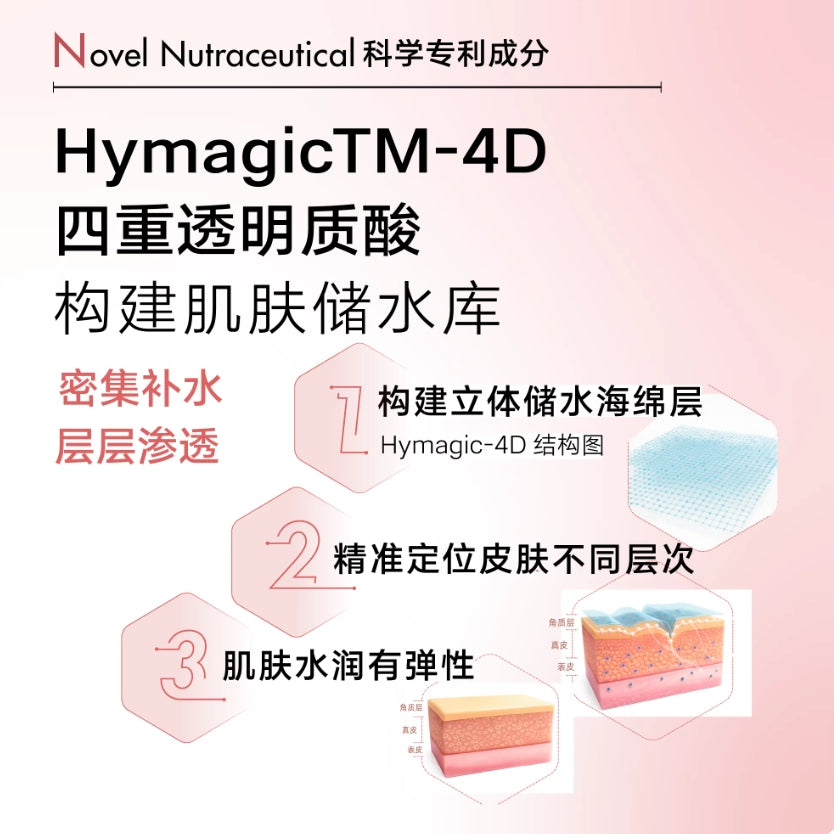 Tiktok/Douyin Hot cdf Beauty Niacinamide Moisturing Mask 23ml*5pcs/20pcs【Tiktok抖音爆款】cdf Beauty烟酰胺补水盈润面膜