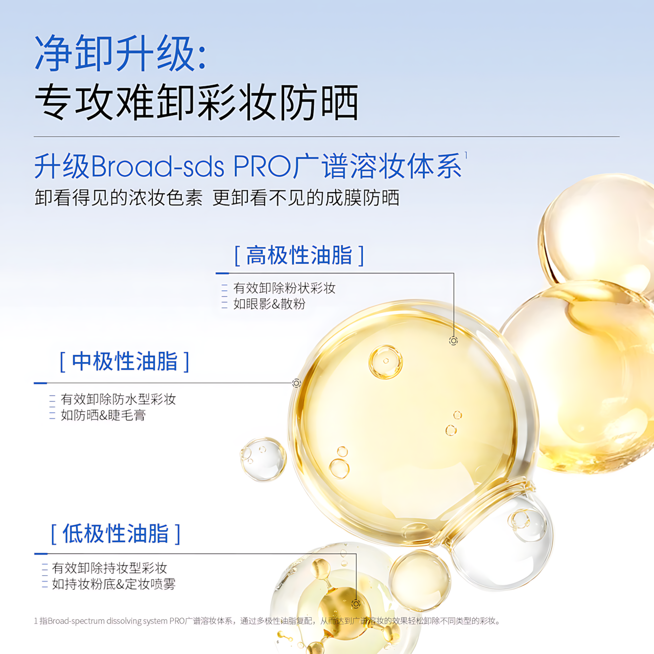 ddg Purified Moist Cleansing Balm 4.0 110ml ddg净透轻润卸妆膏4.0