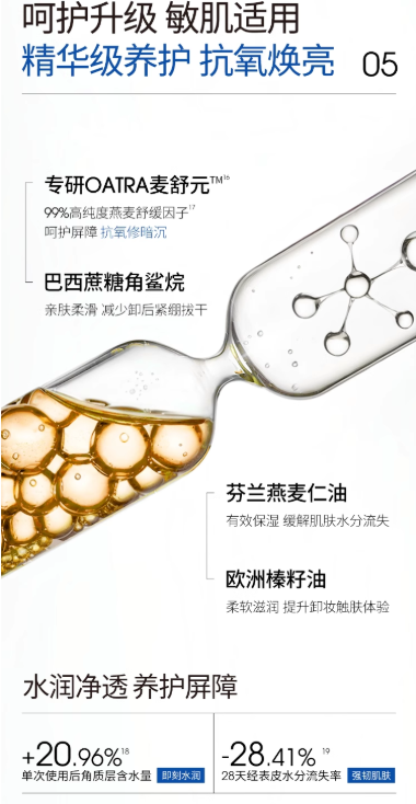 Tiktok/Douyin Hot ddg Soft Moist Cleansing Balm 3.0 110ml【Tiktok抖音爆款】ddg净润卸妆膏3.0