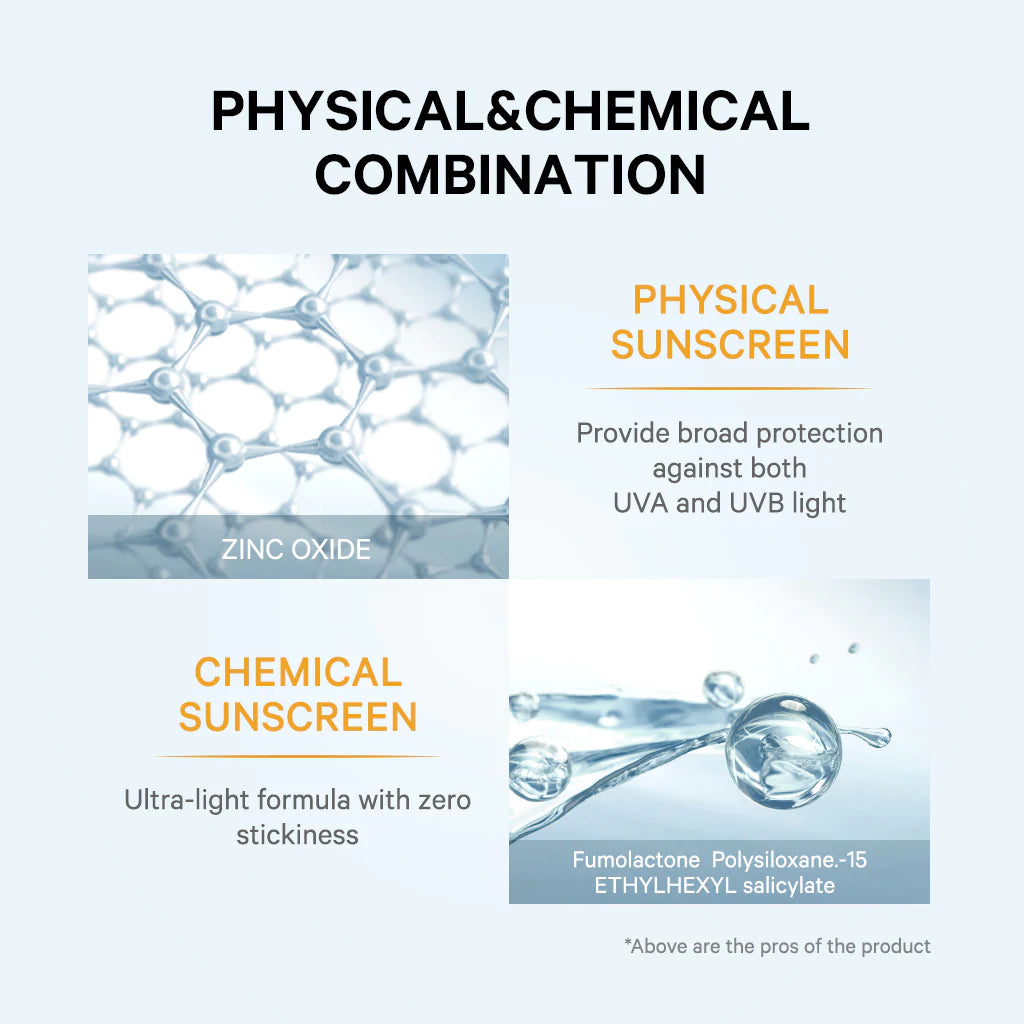 Perfect Diary Moisturizing Sunscreen UV Shield Cream SPF50+ PA+++ 完美日记倍护轻润防晒霜 60ml